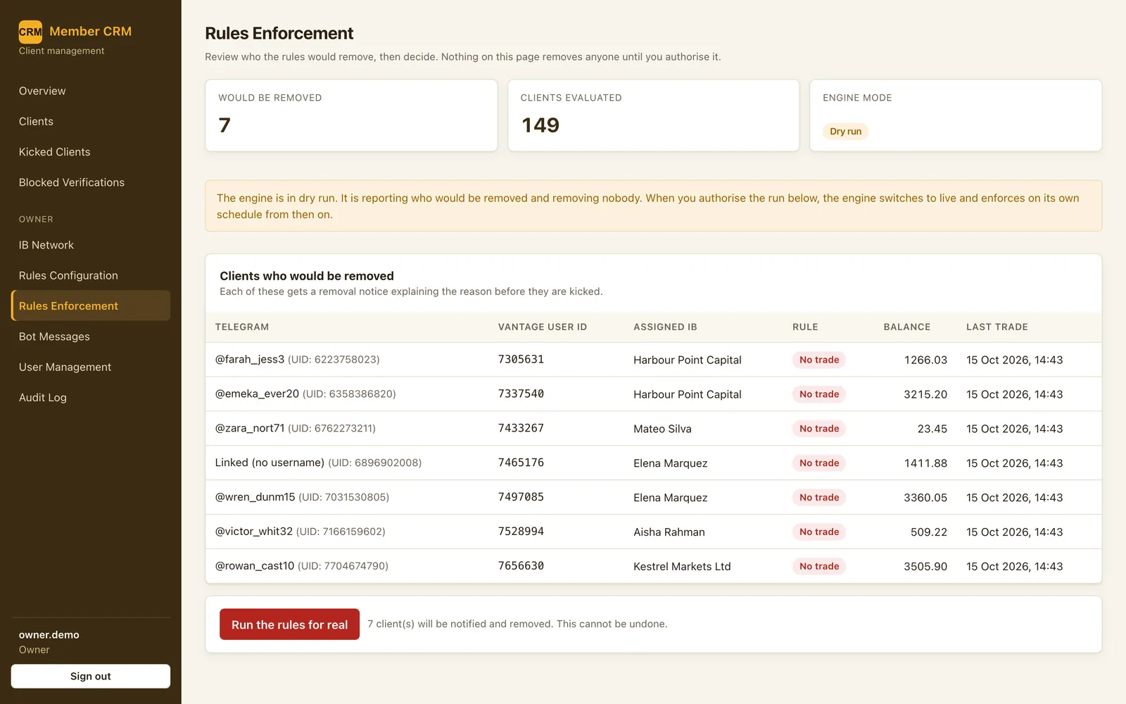 Rules enforcement dry run listing which Telegram members would be removed and why, before anything happens