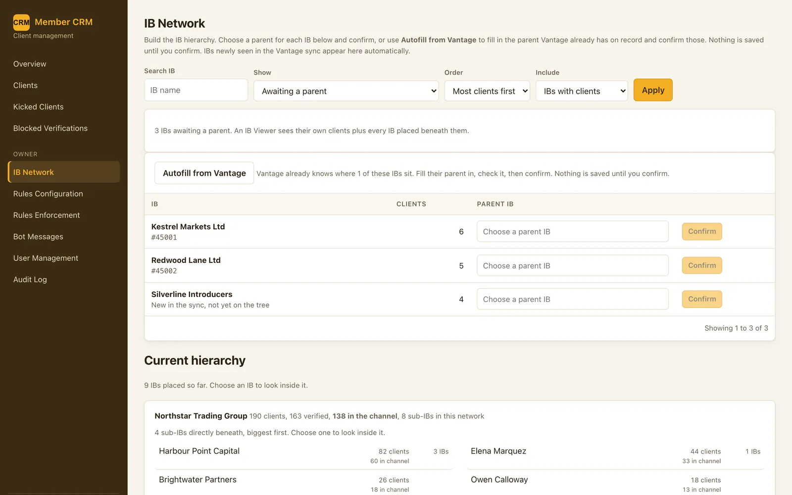 IB network management with Autofill from Vantage, IBs awaiting a parent, and the current hierarchy
